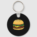 Suche nach hamburger schlüsselanhänger Vintage