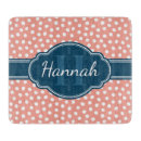 Suche nach weiße punkte schneidebrettchen Polka