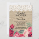 Suche nach modern floral bridal shower einladungen Gäste