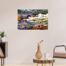 Suche nach regel poster Vintag