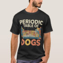 Suche nach lustiges periodensystem tshirts Periodisch