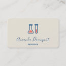 Suche nach test visitenkarten Labrador