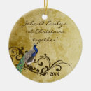 Suche nach altes papier ornamente Vintag