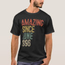 Suche nach fünfter geburtstag tshirts Phantastisch