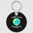 Suche nach globaler b accessoires Planet