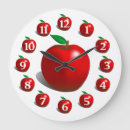 Suche nach pie poster wanduhren Apple