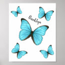 Suche nach schmetterlings poster Für kinder