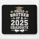 Suche nach bruder mousepads Lehrer