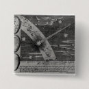 Suche nach diagramme buttons Schule