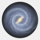 Suche nach milchstraße aufkleber Galaxie