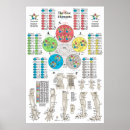 Suche nach fünf poster 5