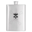 Suche nach skelette flachmänner Skelettknochen