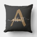 Suche nach individueller name kissen Monogramm