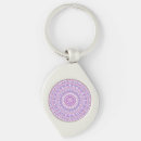 Suche nach bohemian schlüsselanhänger Mandala