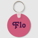 Suche nach floete schlüsselanhänger Weiblich