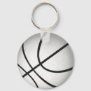 Suche nach nach maß schlüsselanhänger Für kinder