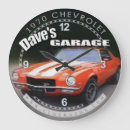 Suche nach garagen wanduhren Mancave