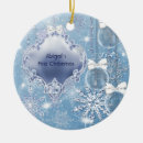 Suche nach märchenland ornamente Für alle