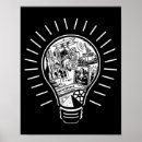 Suche nach genie poster Glühbirne