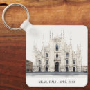 Suche nach italien schlüsselanhänger Modern