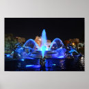 Suche nach brunnen andere poster Blau