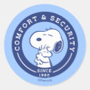 Suche nach sicherheits aufkleber Charles schulz