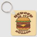 Suche nach burger liebhaber geschenke Fleisch