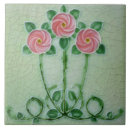 Suche nach rosa badezimmer fliesen Grün