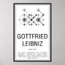 Suche nach gottfried leibniz Mathematik