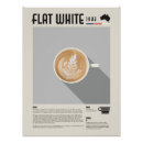 Suche nach café poster Weiß