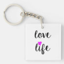 Suche nach wohnung schlüsselanhänger Liebe