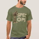Suche nach spezifikt ops Besondere kräfte