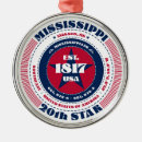 Suche nach mississippi staat Für alle