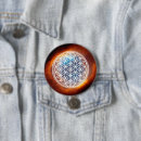 Suche nach kontur buttons Liebe