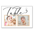 Suche nach der kinder der kinder tischkarten Elegant