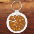 Suche nach apple schlüsselanhänger Apfelkuchen