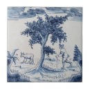 Suche nach bauer fliesen Europa