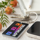 Suche nach triathlon schlüsselanhänger Triathleten