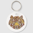 Suche nach brüllen schlüsselanhänger Tiere