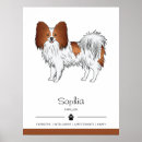 Suche nach roter hund poster Illustration
