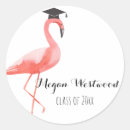 Suche nach lustige flamingo Personalisiert