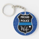 Suche nach polizei accessoires Für sie