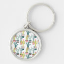 Suche nach kaktus schlüsselanhänger Costa rica