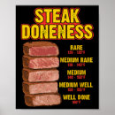 Suche nach steak poster Rauchen