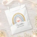 Suche nach verpackung Geschlechtsneutral