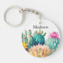 Suche nach kakteen schlüsselanhänger Pflanze
