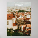 Suche nach stadtansicht poster Architektur