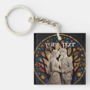 Suche nach hochzeit geschenke Jede person