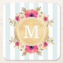 Suche nach folie untersetzer Monogramm