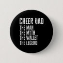 Suche nach mythos buttons Papa